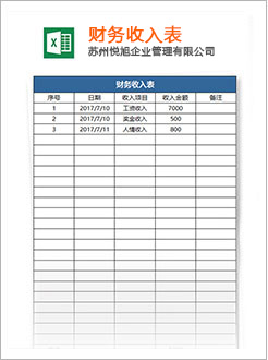 黟县代理记账